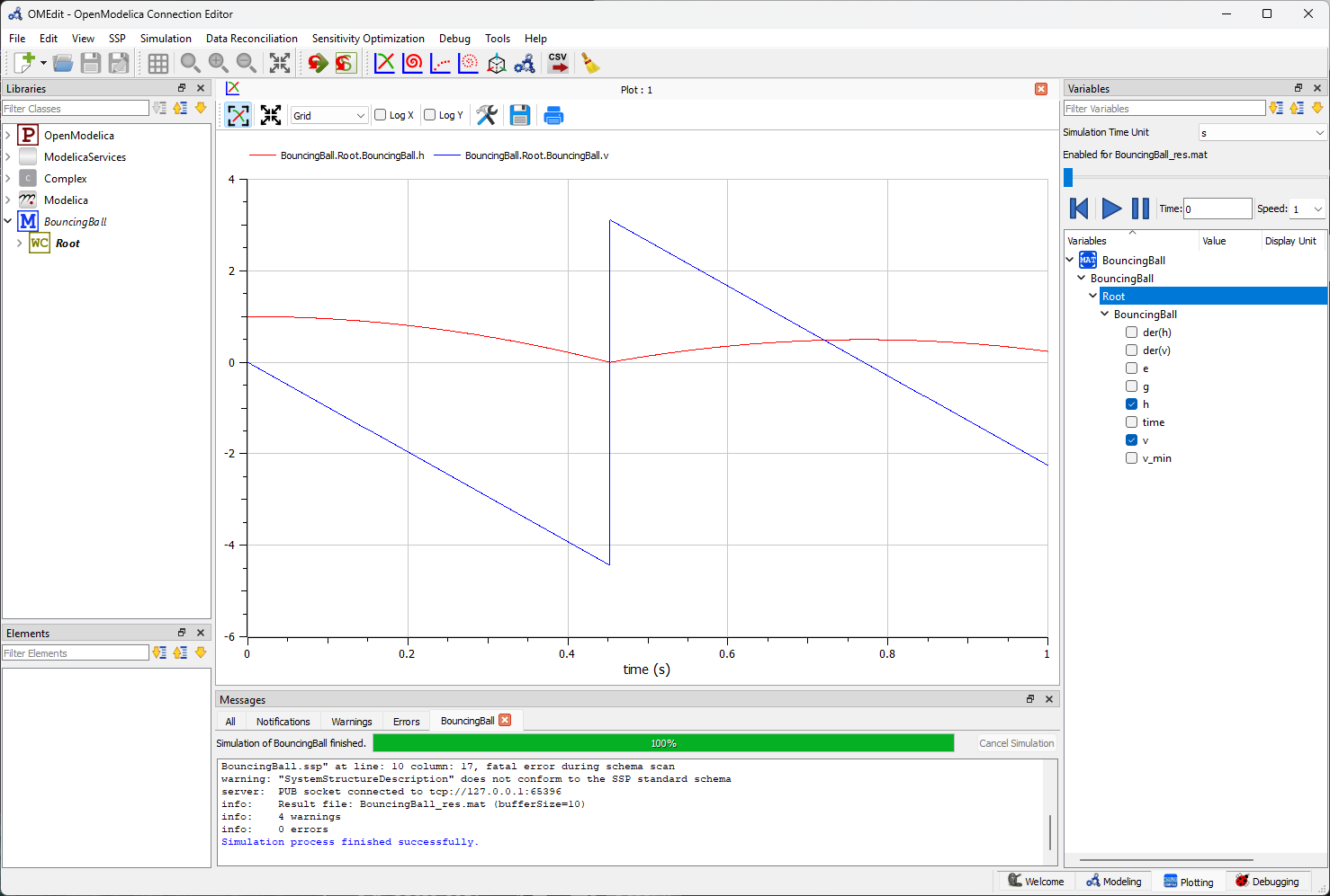 OMEdit Simulation Plot